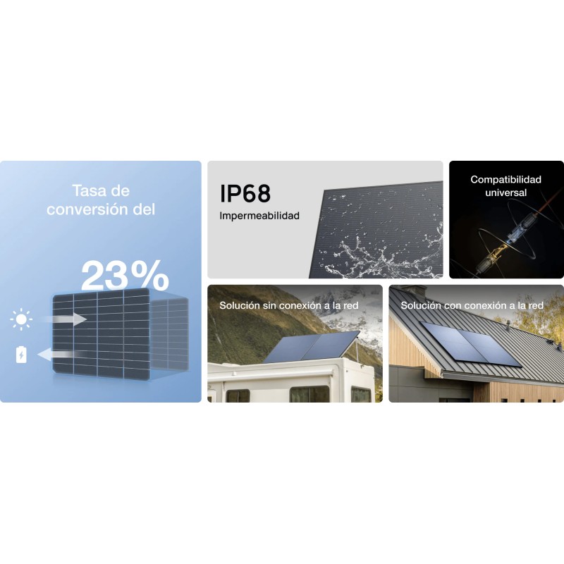 ♻️ Kit de dos paneles solares rígidos de 450W de EcoFlow