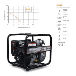 Bomba de gasolina de alta pressão 💧ITCPower GPH50 diâmetro 50mm