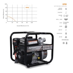Bomba de motor de fluxo de água limpa a gasolina GP50 por ⚡ITCPower