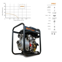 💧Motobomba DP80LE  ITCPower Diesel para Águas Limpas
