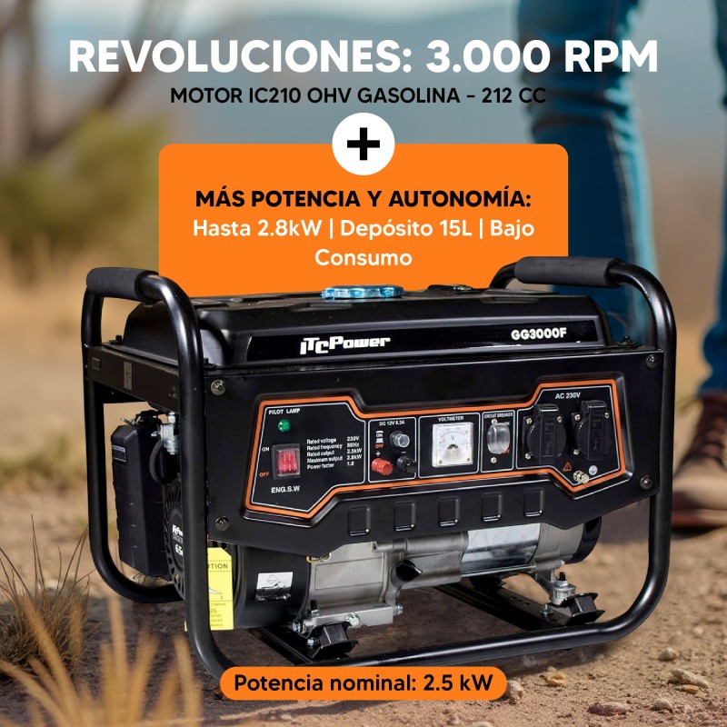 ◁ Gerador a gasolina ITCPower GG3000F ⚡ 2800 W⚡