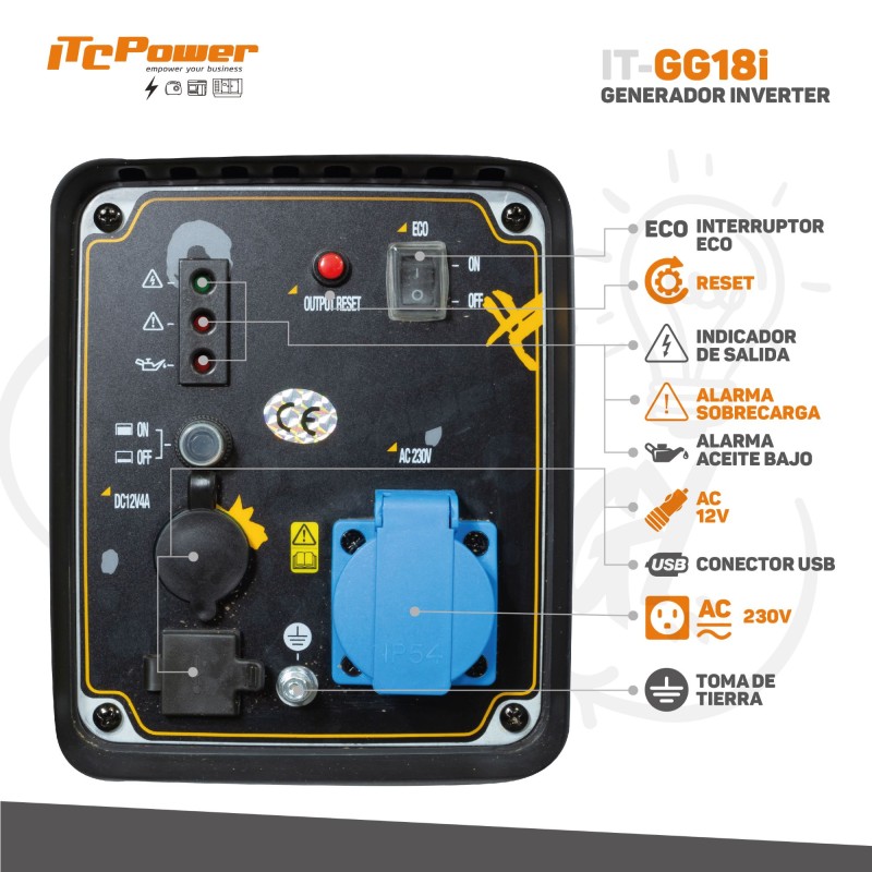 NOVO gerador Inverter com uma potência máxima de 1800w. Pequeno, transportável e funcional, ideal para utilização em lazer.