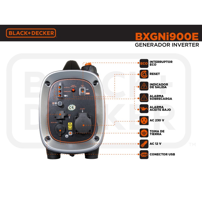OFERTA Preto+Decker 900W【Gerador Inversor a Gasolina COMPRAR SEGURO】.