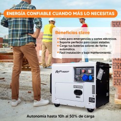 Melhor opção! Gerador ITCPower monofásico de 6300 W, insonorizado, com arranque elétrico. Para apoio a instalações solares ou em