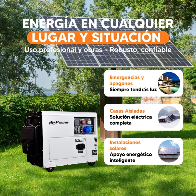 Melhor opção! Gerador ITCPower monofásico de 6300 W, insonorizado, com arranque elétrico. Para apoio a instalações solares ou em